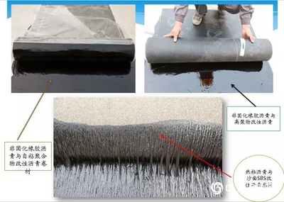 一起見證非固化瀝青涂料與卷材復合防水系統的魅力