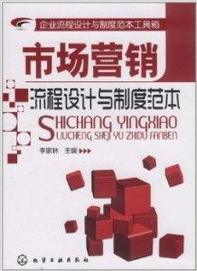 企業(yè)流程設(shè)計與制度范本工具箱 市場營銷流程中的策劃與形象設(shè)計