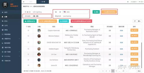 利用領英精準開發(fā)客戶與引流，助力互聯(lián)網游戲產品營銷