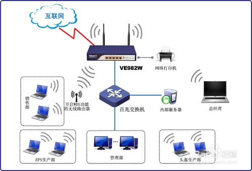 如何查詢電腦IP地址及利用互聯網經營游戲產品的指南